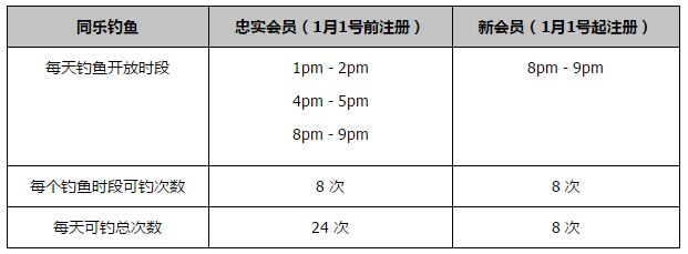作为《闪灵》的续集，《睡梦医生》一直是众多恐怖片迷所翘首以待的对象